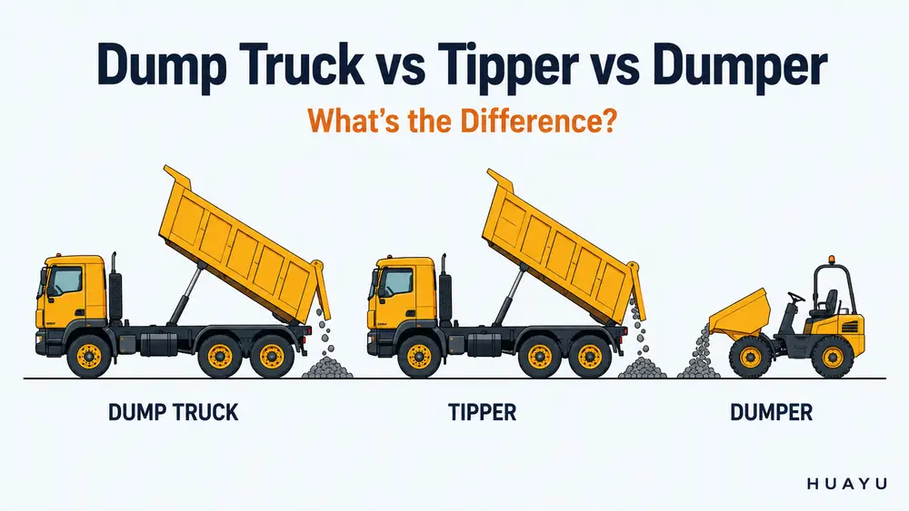 Dump Truck vs Tipper vs Dumper: What's the Difference?